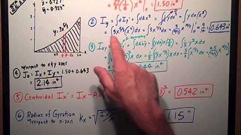 Statics Exam 4 pg 2   Moment of Inertia by Integration