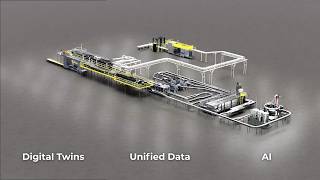 Optimizing supply chain operations with Digital Decision-Making