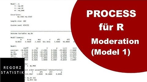 Moderation mit PROCESS für R (Model 1)