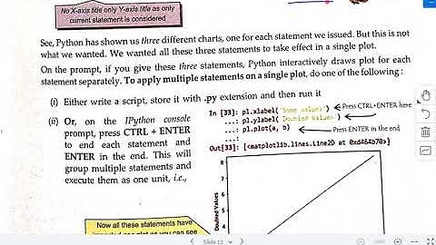 XII CBSE Computer Science Chapter 8 Data Visualization Lecture 2