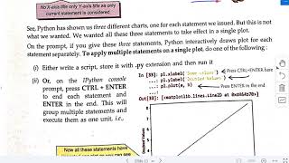 XII CBSE Computer Science Chapter 8 Data Visualization Lecture 2