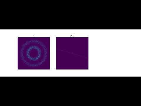 Normalizing Flows Comparison MLE circles
