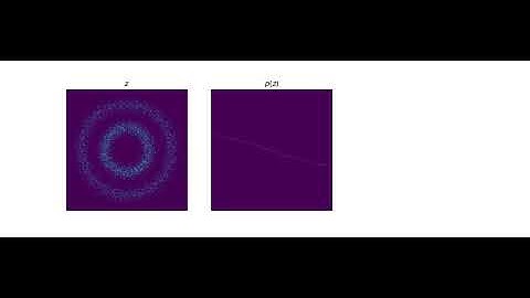Normalizing Flows Comparison MLE circles