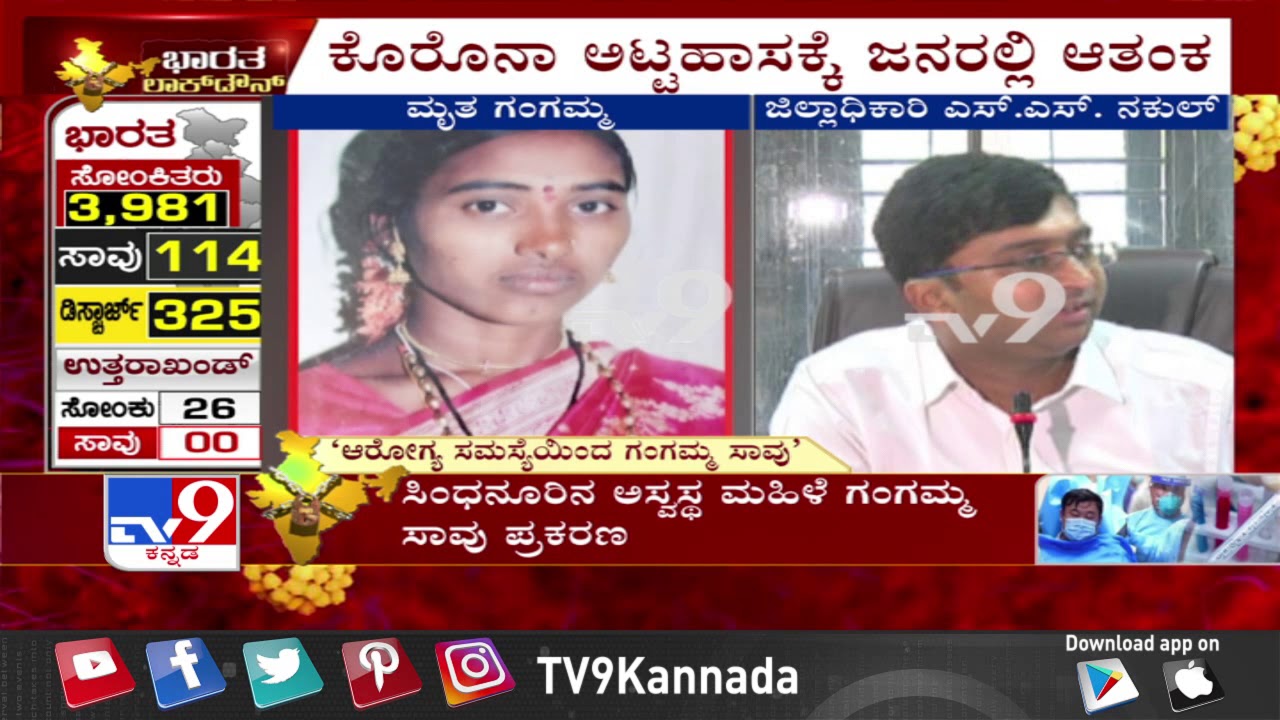 Raichur Based Woman Gangamma Died Due To Health Issue Not From Hunger Bellary Dc Ss Nakul Youtube View our timeless and iconic dresses, jewellery and bags. raichur based woman gangamma died due to health issue not from hunger bellary dc ss nakul