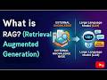 What is RAG (Retrieval Augmented Generation)?