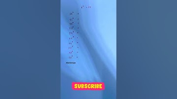 Square of 50 to 59 | Maths tricks | Maths shorts video | #shorts #maths #tricks #shortsfeed