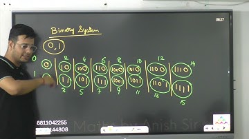 Binary Numbers Full Chapter Class 11 Applied Maths | M L Agarwal full chapter solved