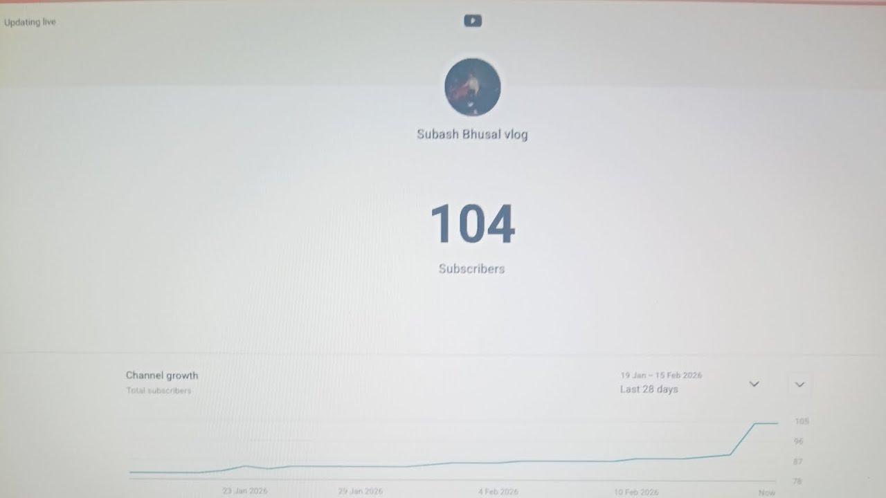 Finally 104  subscribe vayo guys.                                      ♥️Love you guys 💖 thank you 😘