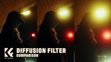 K&F Concept Diffusion Filter Comparison | Black-Mist & Shimmer Diffusion