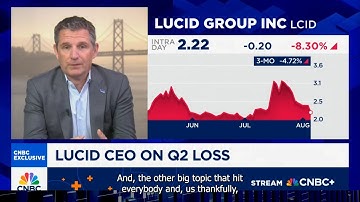 Lucid CEO Interview: $632M Loss, Production Cut & Cash Crisis — Is LCID in Trouble?