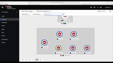Deploy a microservice as Serverless Service