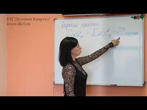 Основы БухУчета: Бухгалтерские