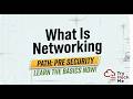 What Is Networking | Pre Security | TryHackMe | Hindi
