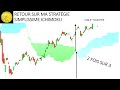 Trading CAC40 (-0.07%): let's twist again!