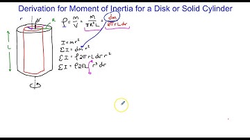 Derivation for Moment of Inertia for a Solid Disk or Cylinder