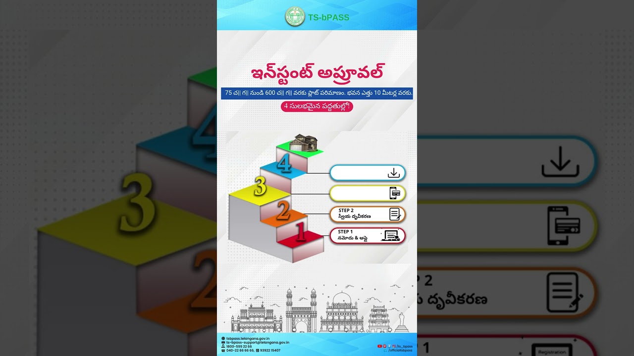TS-bPASS | Instant Approval plot area between 75 - 600 sq yards. & building heights up to 10 meters