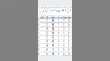 原来高手都这样填充序号的，我才知道！！ #excel #excel技巧 #职场干货