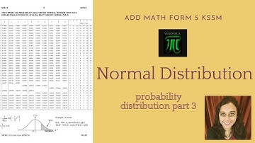 Normal Distribution | Part 3