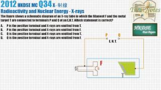 HKDSE Physics 2012 MC Q34