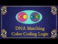 Optimal Color coding AncestryDNA matches for easy identification!