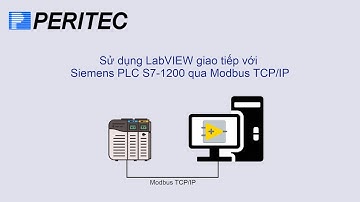 [LabVIEW] Giao tiếp với Siemens PLC S7-1200 qua Modbus TCP/IP