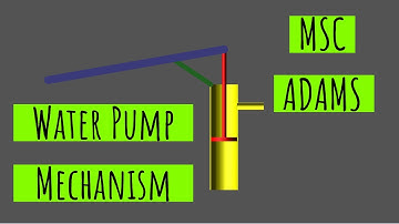 Water(Hand) Pump Mechanism Simulation using MSC Adams |Multibody Dynamics