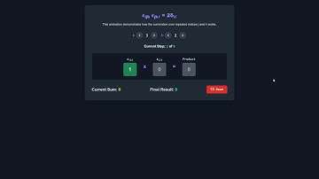 Visualizing the Epsilon Delta Identity