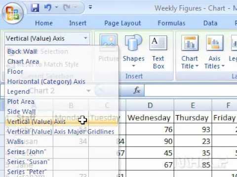 Vertical Axis Excel Chart