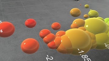 HoloLens: Multi-visualization