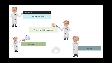 Clinical SAS: TFL Overview of adverse events table