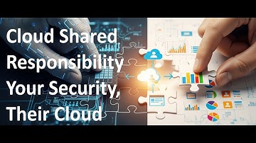 The Cloud Shared Responsibility Model: Who Secures What?