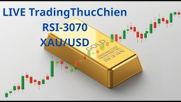 LIVE XAU/USD MỞ MẮT LÀ VÀNG LẠI TĂNG 100 USD