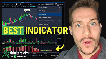 How To Add MACD to ThinkorSwim (5 MACD Trading Strategy Examples)