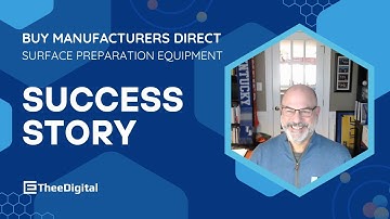 E-Commerce Success with TheeDigital: Buy Manufacturers Direct