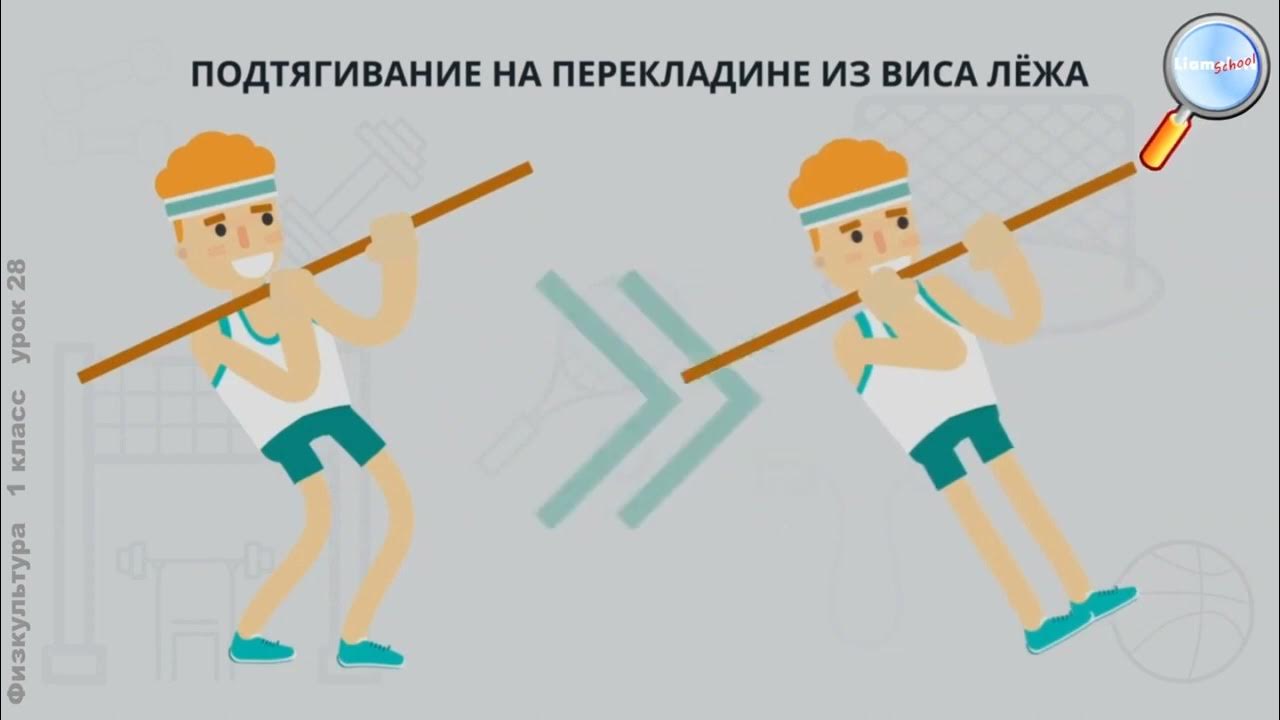 Техника выполнения подтягивания из виса лежа. Подтягивание из виса. Подтягивание из виса лежа на низкой перекладине. Подтягивание из виса лежа на низкой перекладине 90 см. Подтягивание из виса лежа на низкой перекладине 90 см ГТО дети.
