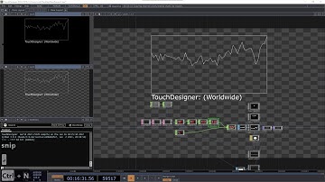 Line Graph Data Visualization(Google Trends) with CSV data in TouchDesigner