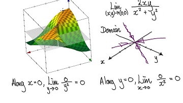 Video 3113 - Calculus 3 - Multivariable Limits - Straight Lines