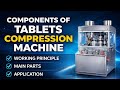 Components of compression machine in pharmaceuticals |Turret |Feeders fram |puches |dies |Cams |