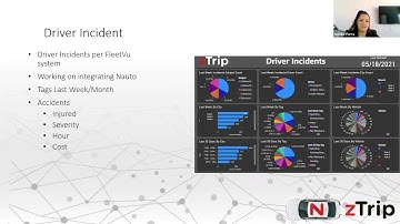 KPIs: Using the Metrics You Already Have to Enhance & Streamline Your Operations