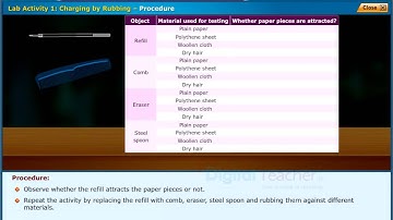 Charging by Rubbing, Class 8 Physics | Digital Teacher