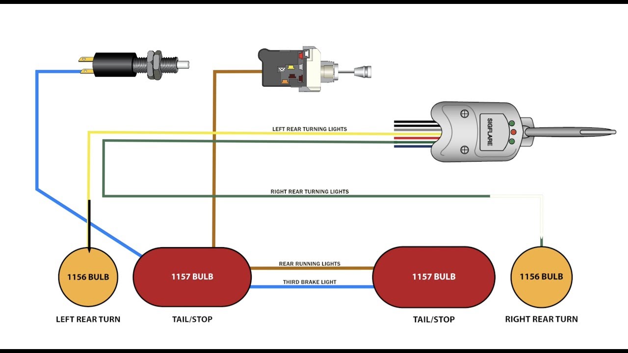 Wiring European brake and tail lights with a universal AAW kit. - YouTube