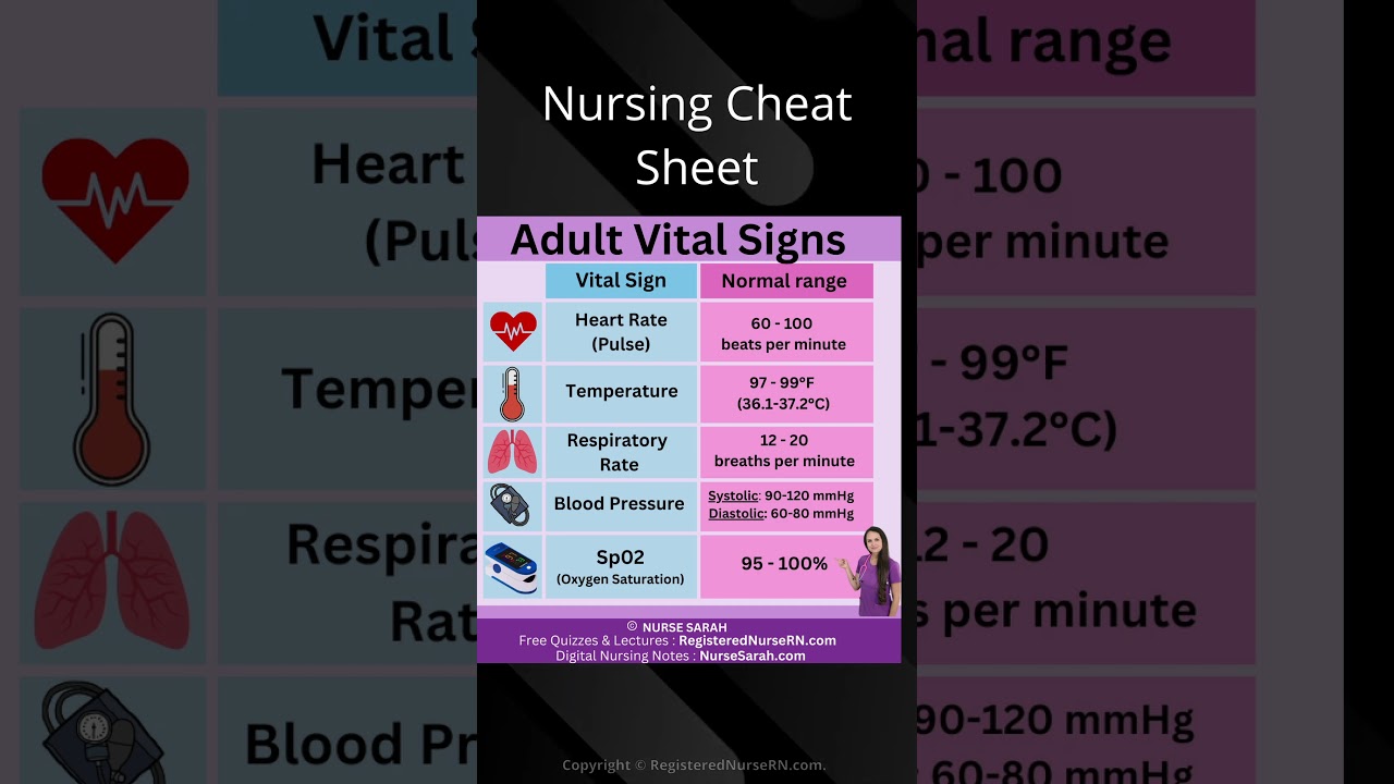 Vital Signs Cheat Sheet for Nursing School Students, Nurses, & more