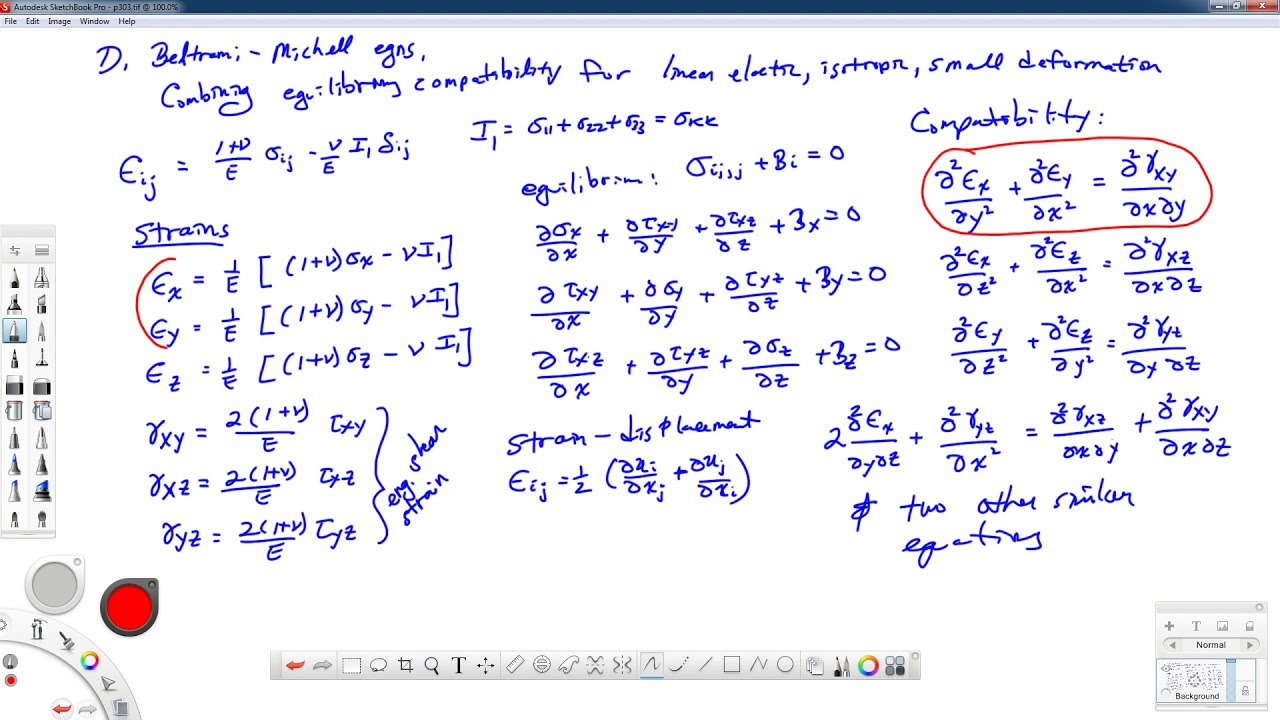 Theory of ElasticityLecture 21Beltrami Michell equations YouTube