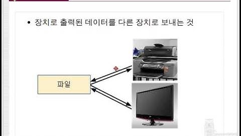 5장. 파일과 소켓