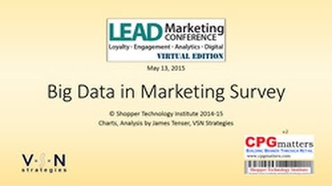 How Can Big Data Impact CPG Marketing?