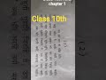 class X hindi surdhash ka जीवन परिचय