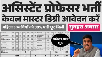 Assistant Professor Recruitment 2025: All Subjects | Assistant Professor Vacancy 2025