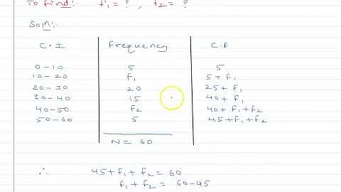 If median of frequency distribution is 28.5. find missing frequencies. Total Freq.5 fi 20 15 f2 5 60