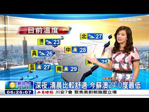 王淑麗-20180607東森新氣象
