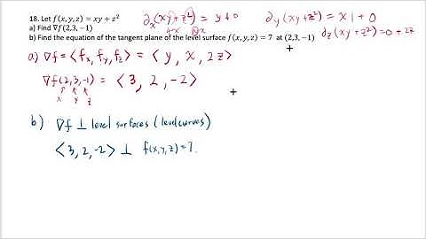 Finding the equation of the tangent plane to a level surface